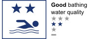 Bathing water quality - Good (2 star)