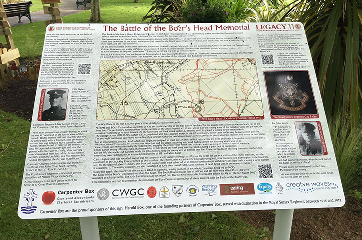 Battle of the Boar's Head interpretive panel in Beach House Park, Worthing