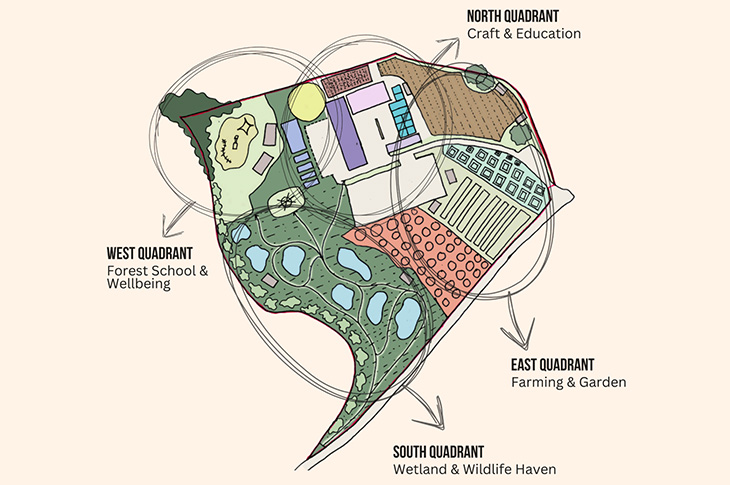 Apron Creative's initial plan for Old Salts Farm in Lancing