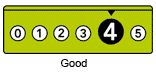 Food rating 4 - Good